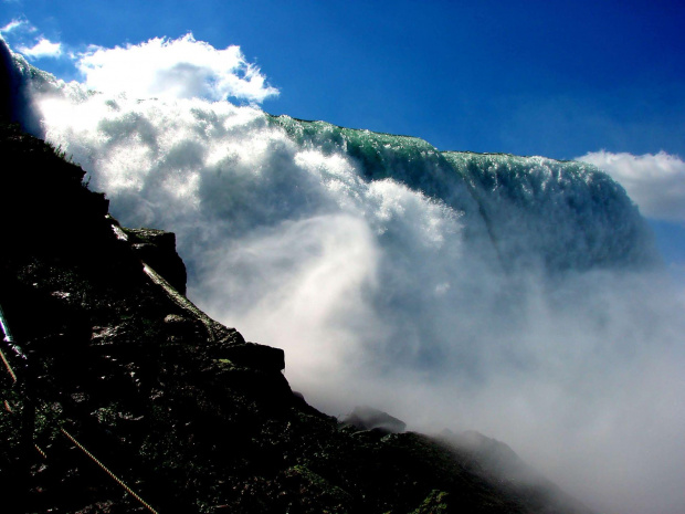 NIAGARA FALLS