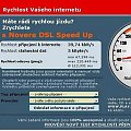 Tak działa u nas net za który płacimy 40zł/m-c