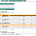 Usuwanie Panelu Usera 2