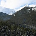 Zakopane - Kasprowy Wierch