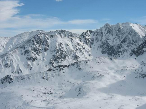 Zakopane - Kasprowy Wierch