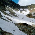 Dolina Jagnięca #Tatry