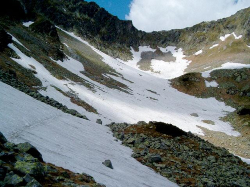 Dolina Jagnięca #Tatry