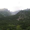 Dolina Jaworowa #Góry #Tatry