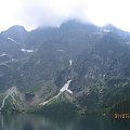 Morskie Oko