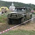 #Czarnorzeki4x42007