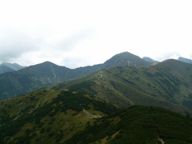 WIDOK NA RAKON I WOŁOWIEC #TATRY #GÓRY