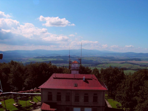 Panorama Karkonoszy